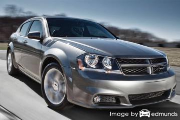 Insurance quote for Dodge Avenger in Oklahoma City