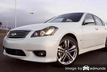Insurance quote for Infiniti M45 in Oklahoma City