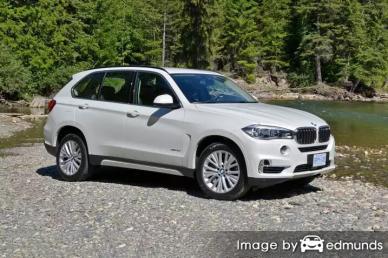 Insurance rates BMW X5 in Oklahoma City