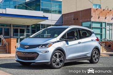 Insurance rates Chevy Bolt EV in Oklahoma City