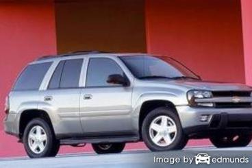 Insurance quote for Chevy TrailBlazer in Oklahoma City