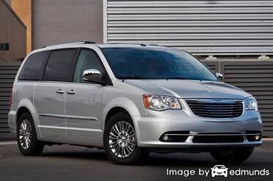 Insurance quote for Chrysler Town and Country in Oklahoma City