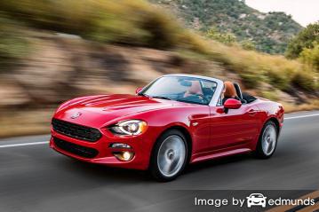 Insurance rates Fiat 124 Spider in Oklahoma City
