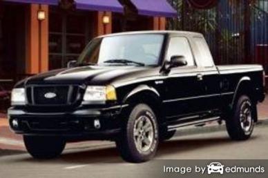 Insurance quote for Ford Ranger in Oklahoma City
