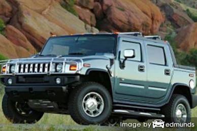 Insurance quote for Hummer H2 SUT in Oklahoma City