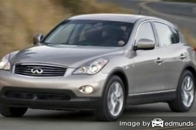 Insurance quote for Infiniti EX35 in Oklahoma City