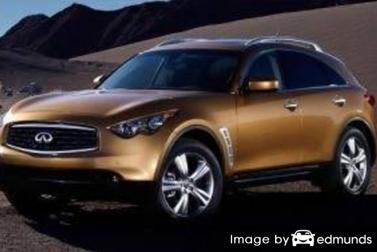 Insurance rates Infiniti FX35 in Oklahoma City