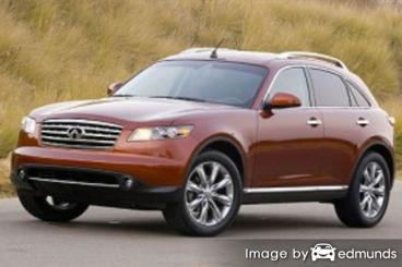 Insurance quote for Infiniti FX45 in Oklahoma City