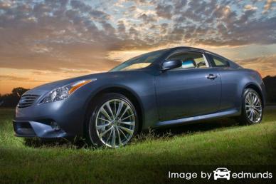 Insurance rates Infiniti G35 in Oklahoma City