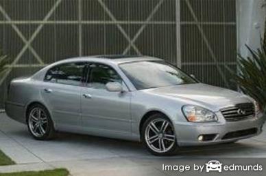 Insurance rates Infiniti Q45 in Oklahoma City