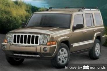Insurance quote for Jeep Commander in Oklahoma City