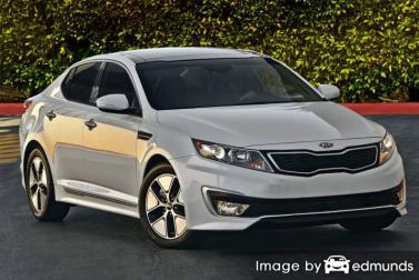 Insurance rates Kia Optima Hybrid in Oklahoma City