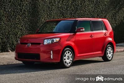 Insurance quote for Scion xB in Oklahoma City